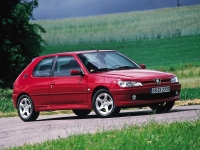 Защита картера и КПП, PEUGEOT 306 кроме 1,6 (7B;N3; N5), 1,1; 1,4; 1,8;2,0;1,9D; 2,0D, 1994 - 2001,