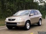 Защита картера Acura MDX 2001-2004