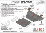 Защита картера и КПП Audi A4 B9 2015-